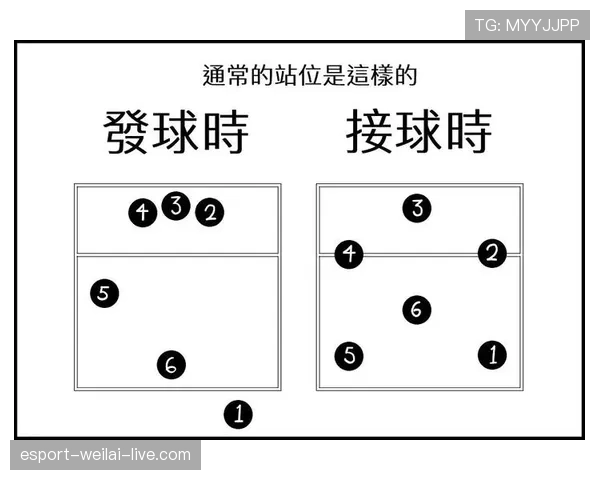 看完篮球新手发球踩线违例？详解边线发球规则的站位与边界判定