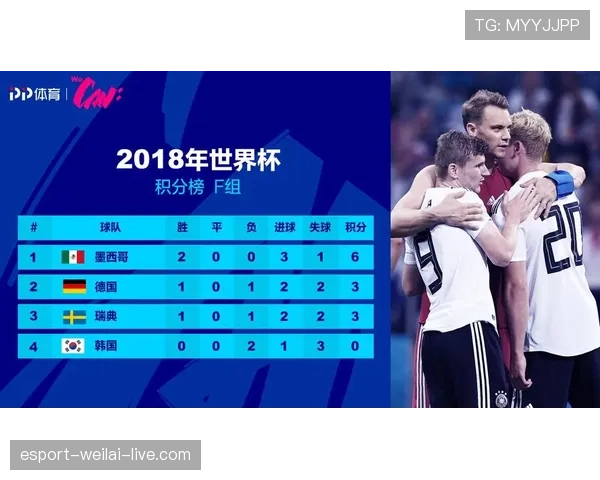 2026世界杯净胜球规则怎么算影响出线吗