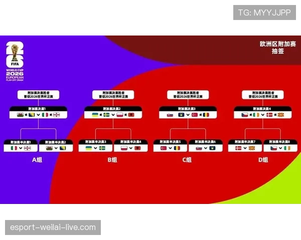巴拉圭队能否重返2026世界杯？南美劲旅冲击美加墨决赛圈前景分析