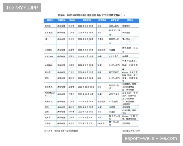 F组黑马、出线、晋级前景全解析 F组黑马、出线、晋级前景全解析