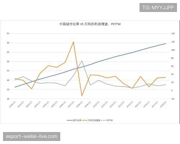 L组小组第一赔率与概率分析 L组小组第一赔率与概率分析