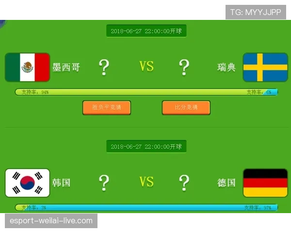 世界杯F组爆冷概率排行榜